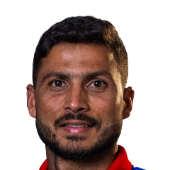 BHIM SHARKI - Nepal Cricket Player